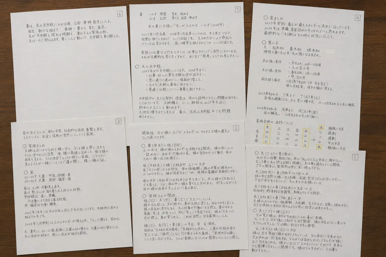 【宇都宮市の占い】対面鑑定とメール鑑定での占い。